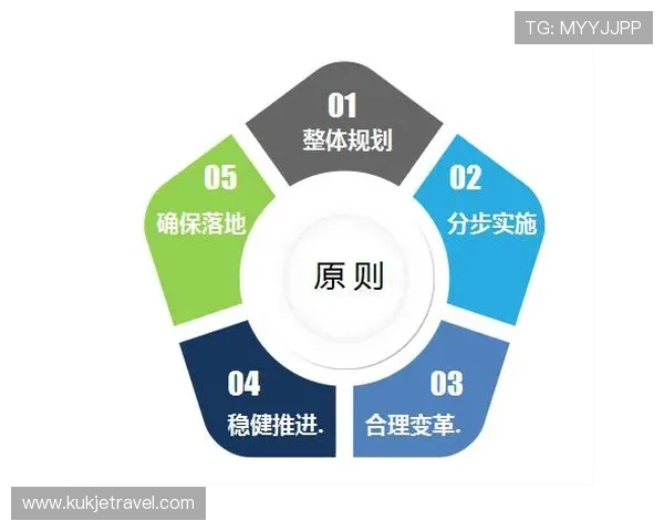 凯发集团简介：全面了解企业发展历程与核心业务发展战略