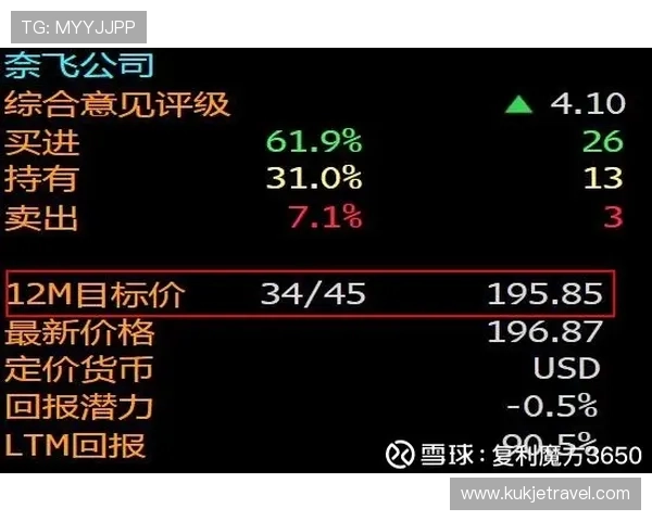 AG国际滚球的实时数据分析与赛事报道，助你精准把握每一次投注良机