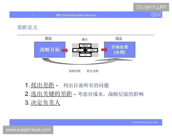ag竞咪厅:从入门到高手如何快速适应竞唱乐趣的全流程指南 ag竞咪厅:从入门到高手如何快速适应竞唱乐趣的全流程指南