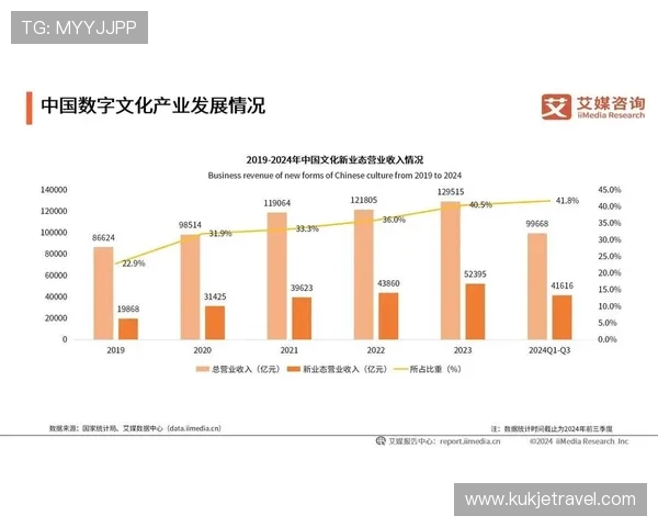AG视讯网：专业分析影视作品背后的产业价值与市场前景