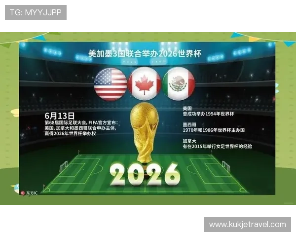 2026年世界杯举办地点确定对相关国家和地区的影响与展望