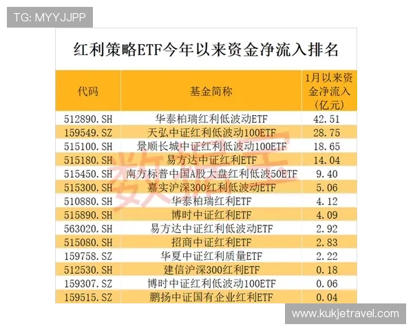 凯发体育官方入口安全保障措施详解确保玩家资金与个人信息的双重安全