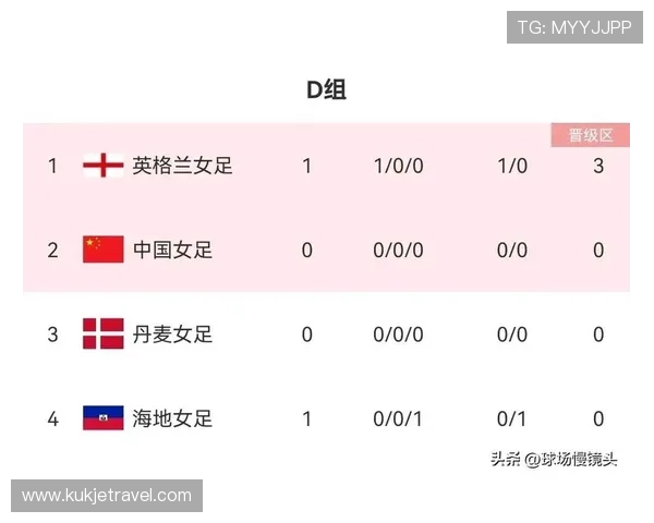世界杯巴西海地比赛门票购买攻略，帮助球迷掌握官方渠道与购票技巧